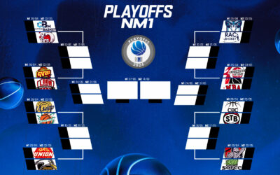 Playoffs, mode d’emploi !