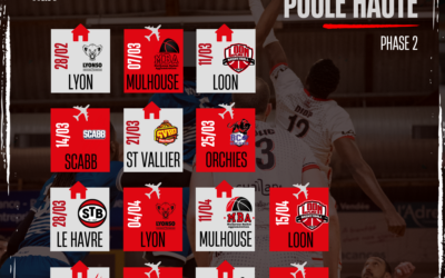 LA PHASE 2 ET LES PLAYOFFS, MODE D’EMPLOI