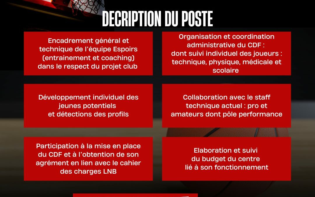 Le Vendée Challans Basket recrute au vu de sa montée en Elite 2